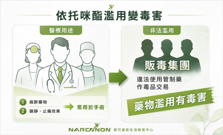 喪屍菸彈濫用